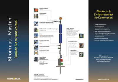 Blackout Mast BY FONATSCH