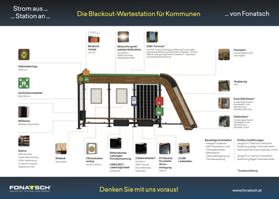 Blackout Wartestation