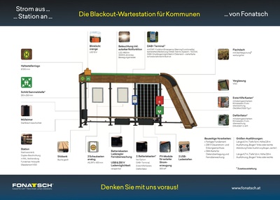 Blackout-station BY FONATSCH.pdf